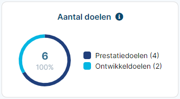 aantal_doelen.png